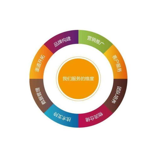 遼源網(wǎng)站推廣與互聯(lián)網(wǎng)口碑營(yíng)銷(xiāo) 成本解析與銷(xiāo)售策略